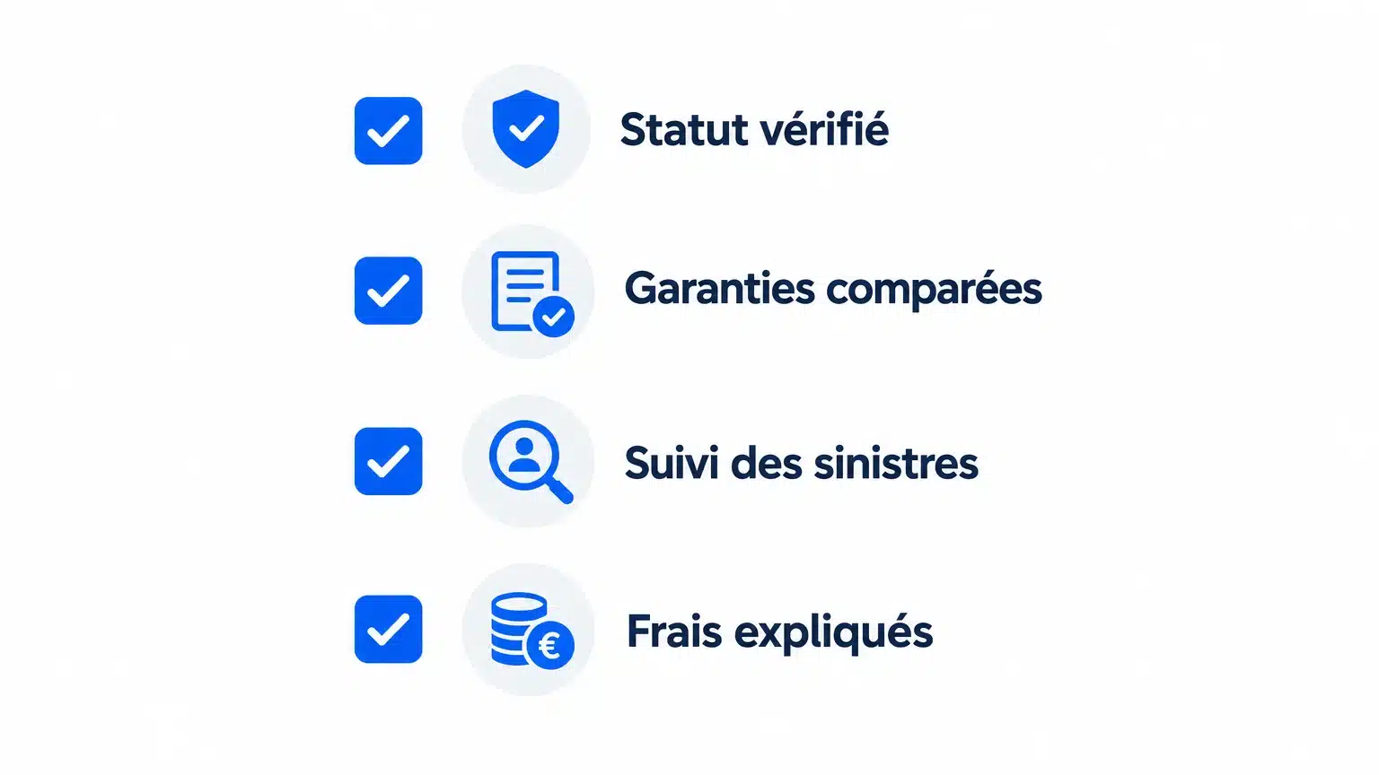 Liste de vérification pour choisir un courtier et examiner son suivi