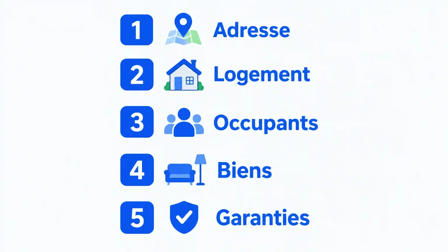 Checklist des cinq informations à préparer pour un devis habitation