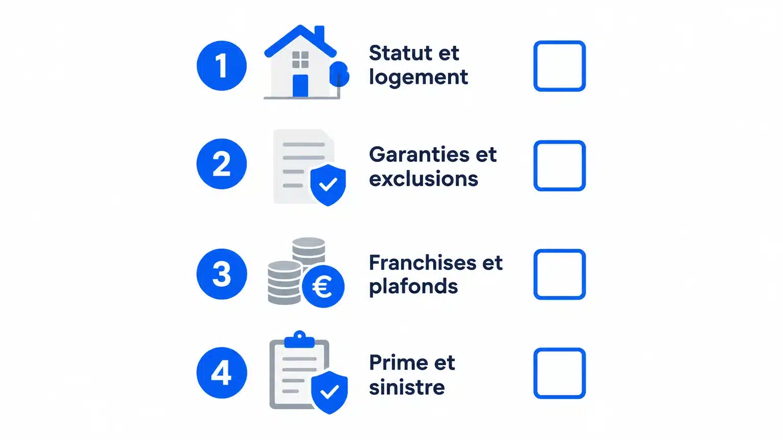 Checklist pour comparer garanties, franchises, plafonds et accompagnement d’une assurance habitation