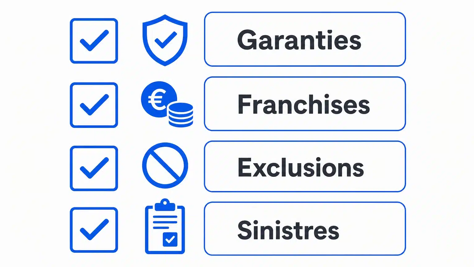 Checklist pour comparer les garanties, les franchises et les exclusions d’une assurance de copropriété