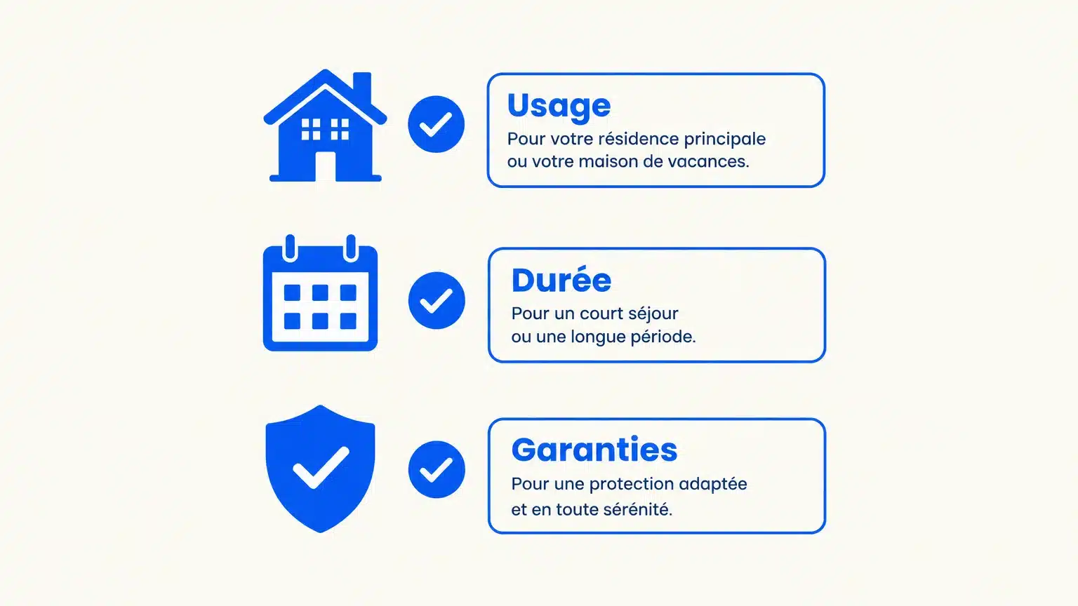 Trois points à vérifier : usage, durée d’inoccupation et garanties