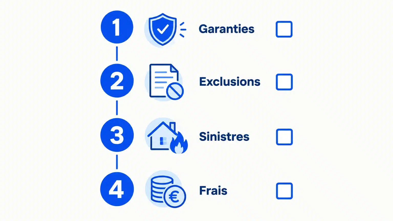 Checklist pour évaluer un courtier en assurances