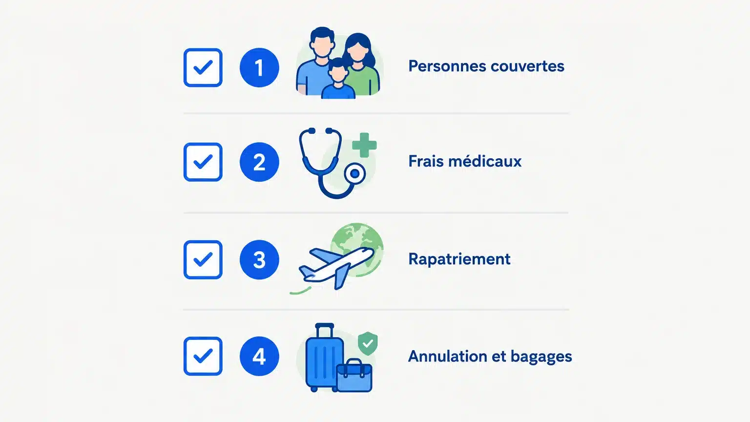 Checklist des garanties à vérifier avant de souscrire une assurance voyage