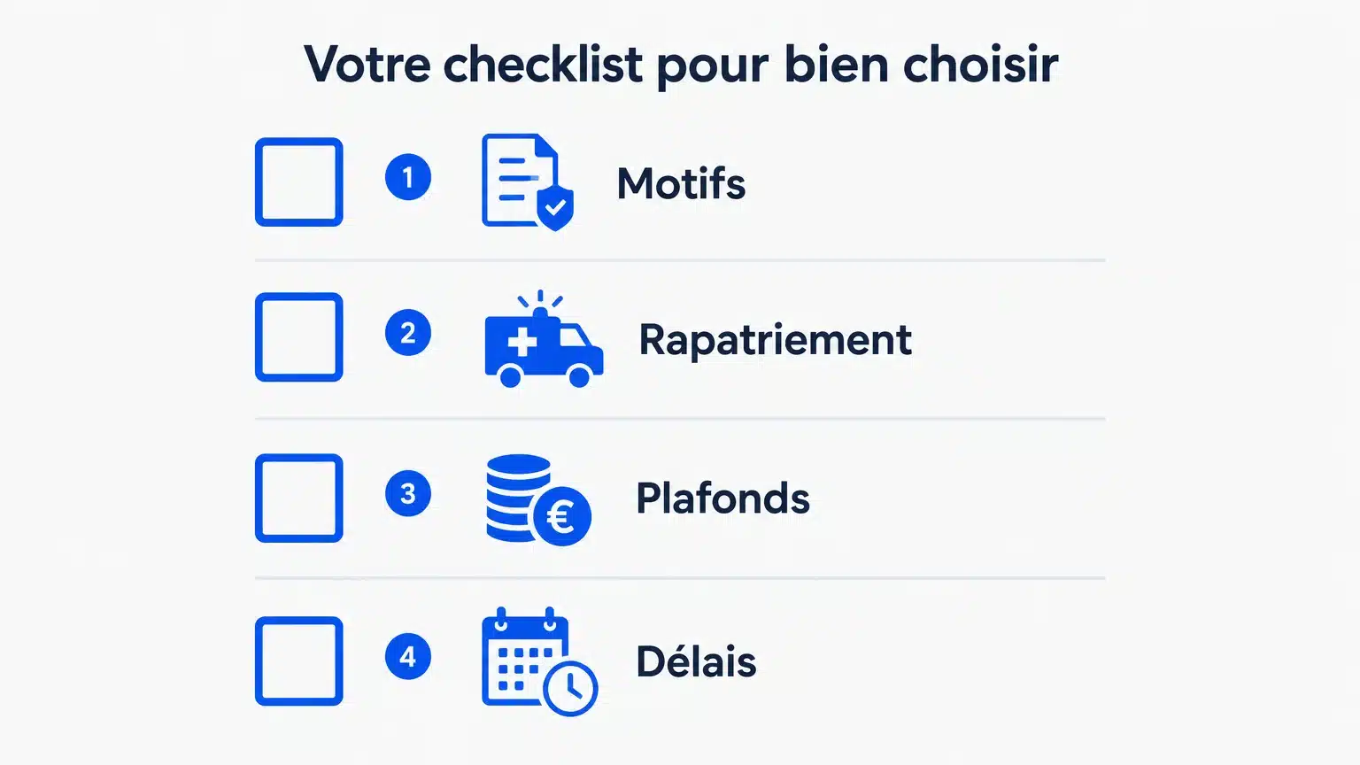 Checklist des critères à vérifier dans une assurance voyage